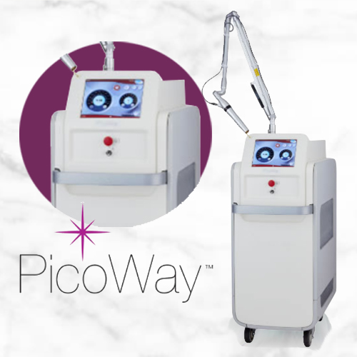 PicoWay